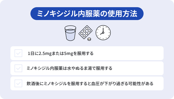 ミノキシジル内服薬の服用方法の早見表。1日に2.5mgまたは5mgを服用する・ミノキシジル内服薬は水やぬるま湯で服用する・飲酒後にミノキシジルを服用すると血圧が下がり過ぎる可能性がある