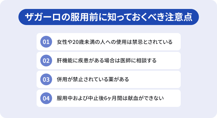 ザガーロの服用前に知っておくべき注意点(1.女性や20歳未満の人への使用は禁忌とされている、2.肝機能に疾患がある場合は医師に相談する、3.併用が禁止されている薬がある、4.服用中および中止後6ヶ月間は献血ができない)