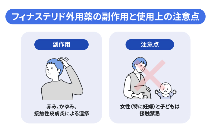 フィナステリド外用薬の副作用と使用上の注意点。副作用:赤み、かゆみ、接触性皮膚炎による湿疹。注意点:女性(特に妊婦)と子どもは接触禁忌。のイメージ
