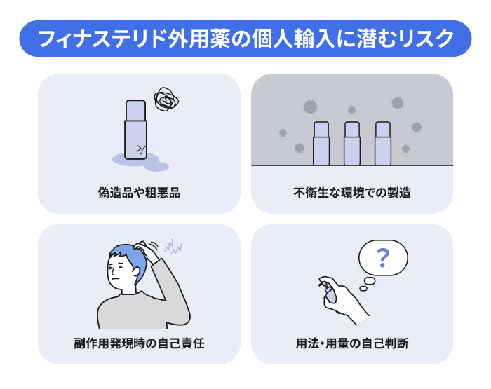 フィナステリド外用薬の個人輸入に潜む4つのリスク。偽造品や粗悪品、不衛生な環境での製造、副作用発現時の自己責任、用法・用量の自己判断のイメージ