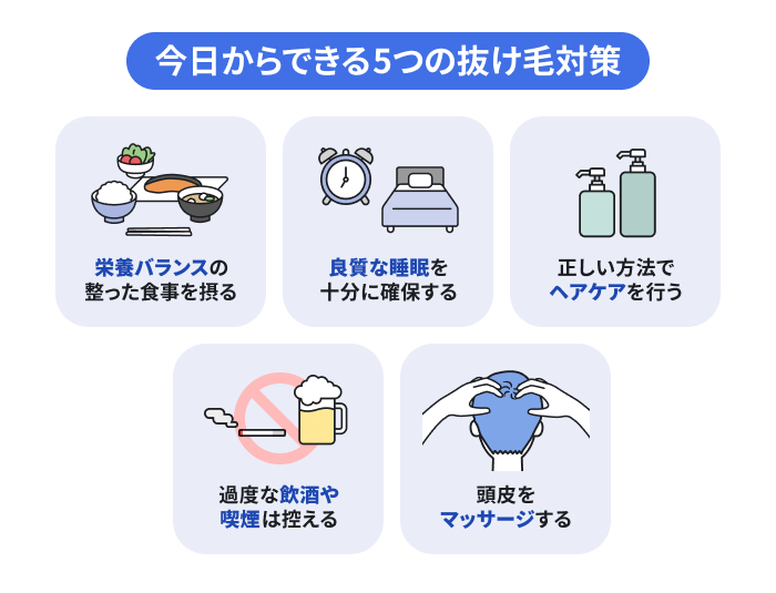 今日からできる5つの抜け毛対策として、栄養バランスの整った食事、良質な睡眠、正しいヘアケア、飲酒や喫煙の抑制、頭皮マッサージのイラストを描いた図解。