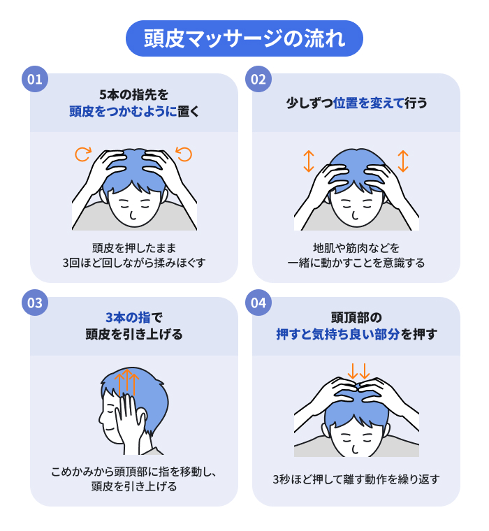 頭皮マッサージの流れ(5本の指先を頭皮をつかむように置く、少しずつ位置を変えて行う、3本の指で頭皮を押す 、頭頂部の押すと気持ち良い部分を押す)