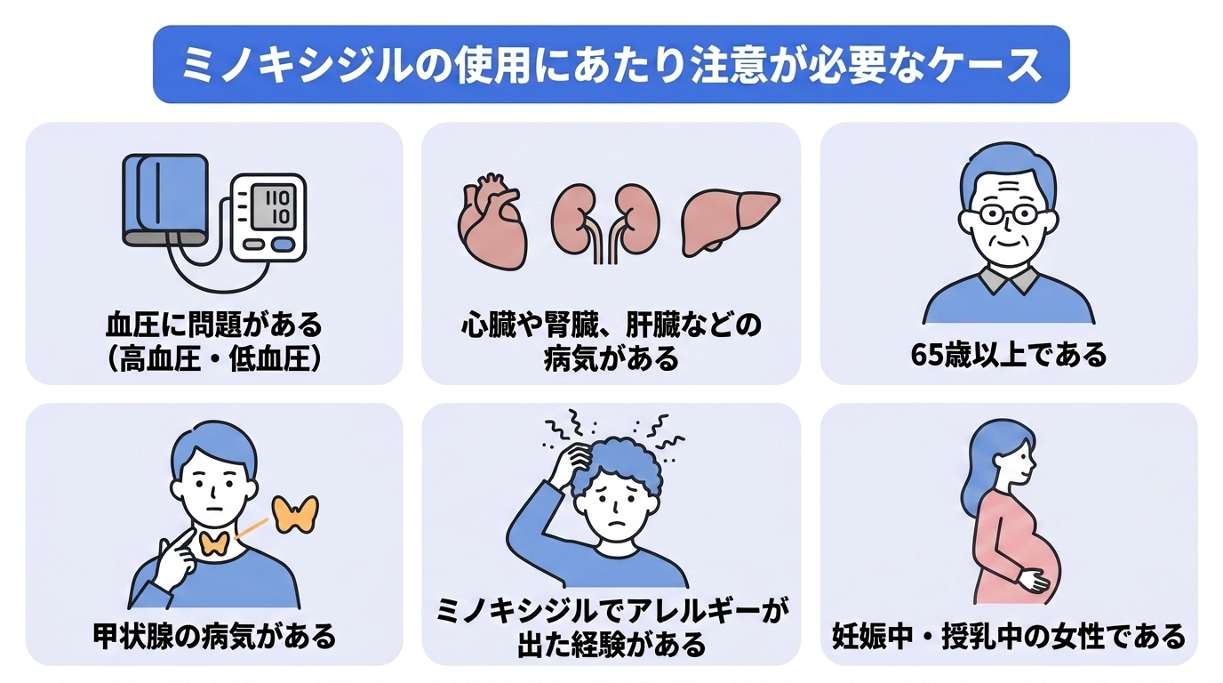 ミノキシジルの使用にあたって注意が必要なケース6つを解説。高血圧や低血圧など血圧に問題がある場合、心臓や腎臓・肝臓などの病気がある場合、65歳以上の場合、甲状腺の病気がある場合、ミノキシジルでアレルギーが出た経験がある場合、妊娠中・授乳中女性の場合。