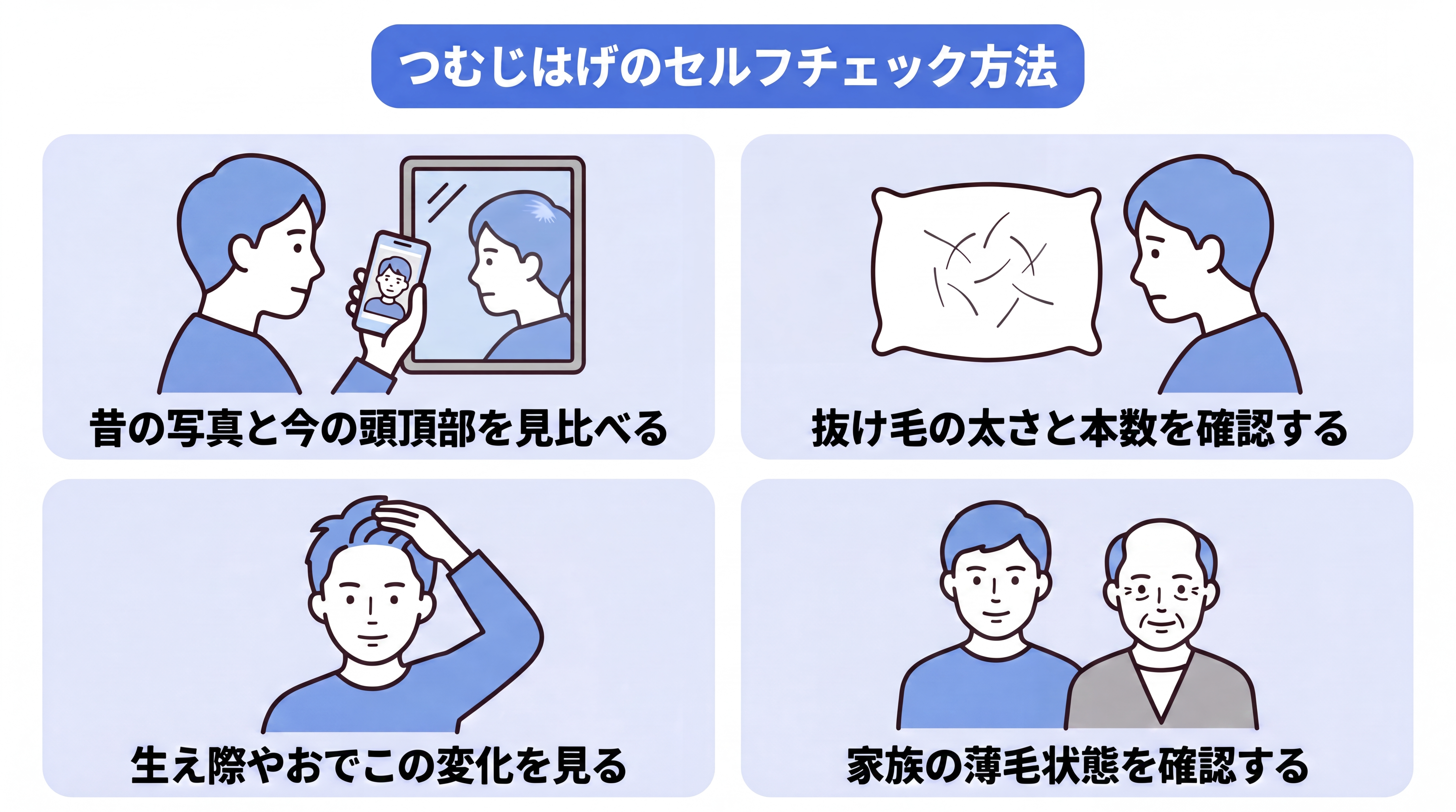つむじはげのセルフチェック方法4つのイメージ画。昔の写真と今の頭頂部を見比べる。抜け毛の太さと本数を確認する。生え際やおでこの変化を見る。家族の薄毛状態を確認する。