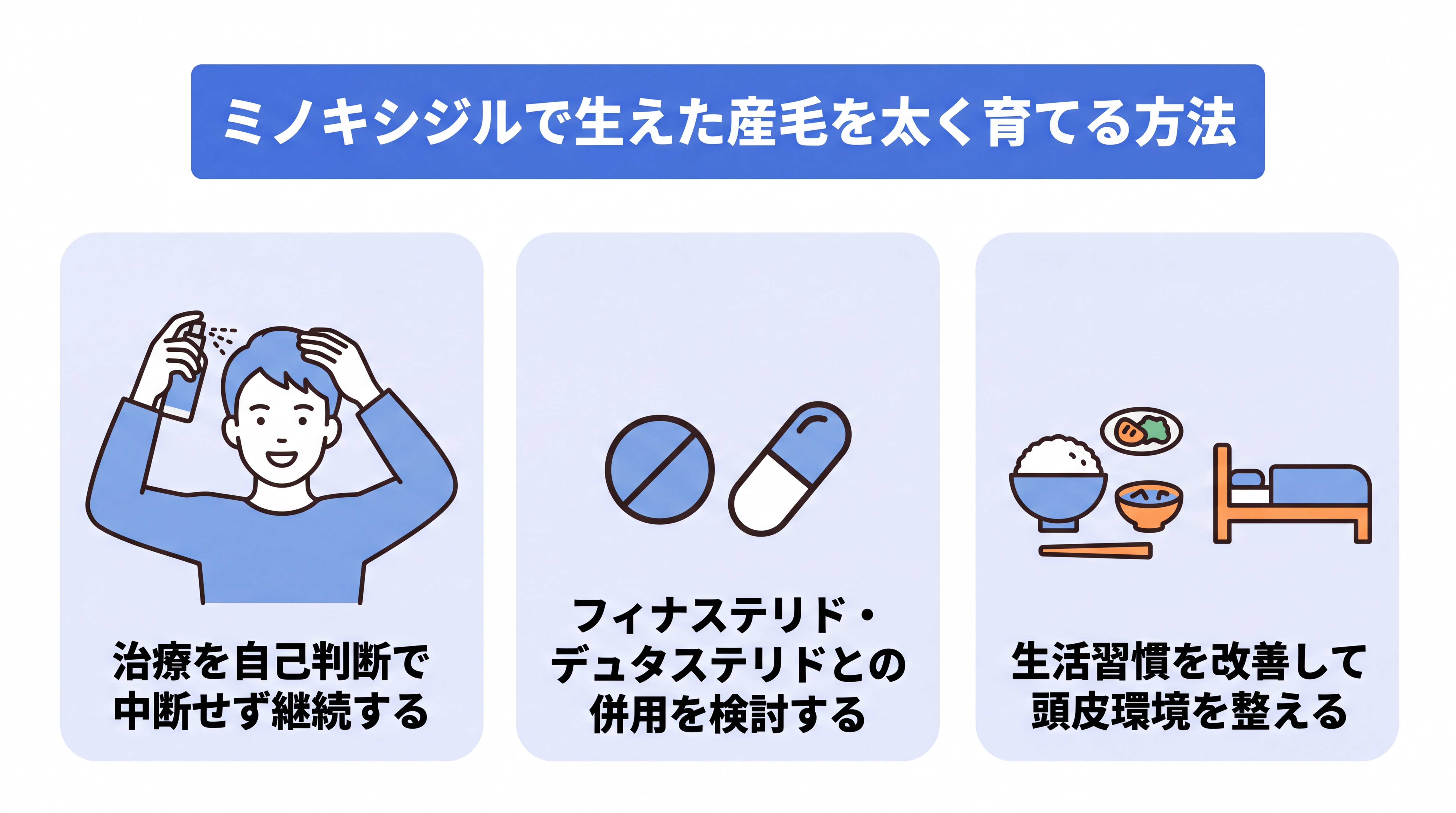 ミノキシジルで生えた産毛を太く育てる方法として、治療の継続、フィナステリド・デュタステリドとの併用検討、生活習慣改善による頭皮環境の調整の3つの対策を示した図。