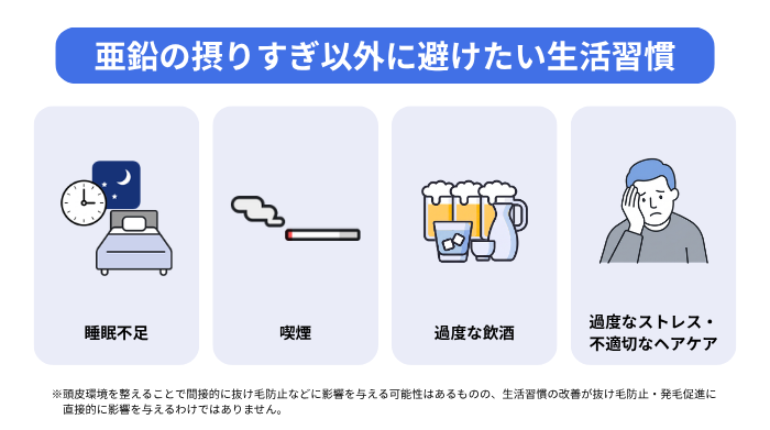 亜鉛の摂りすぎ以外に避けたい生活習慣を示したイメージ図。睡眠不足、喫煙、過度な飲酒、過度なすストレス・不適切なヘアケア。