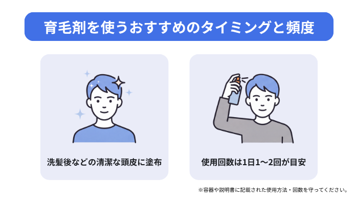 育毛剤を使うおすすめのタイミングと頻度のイメージ図。洗髪後などの清潔な頭皮に塗布。使用回数は1日1~2回が目安。