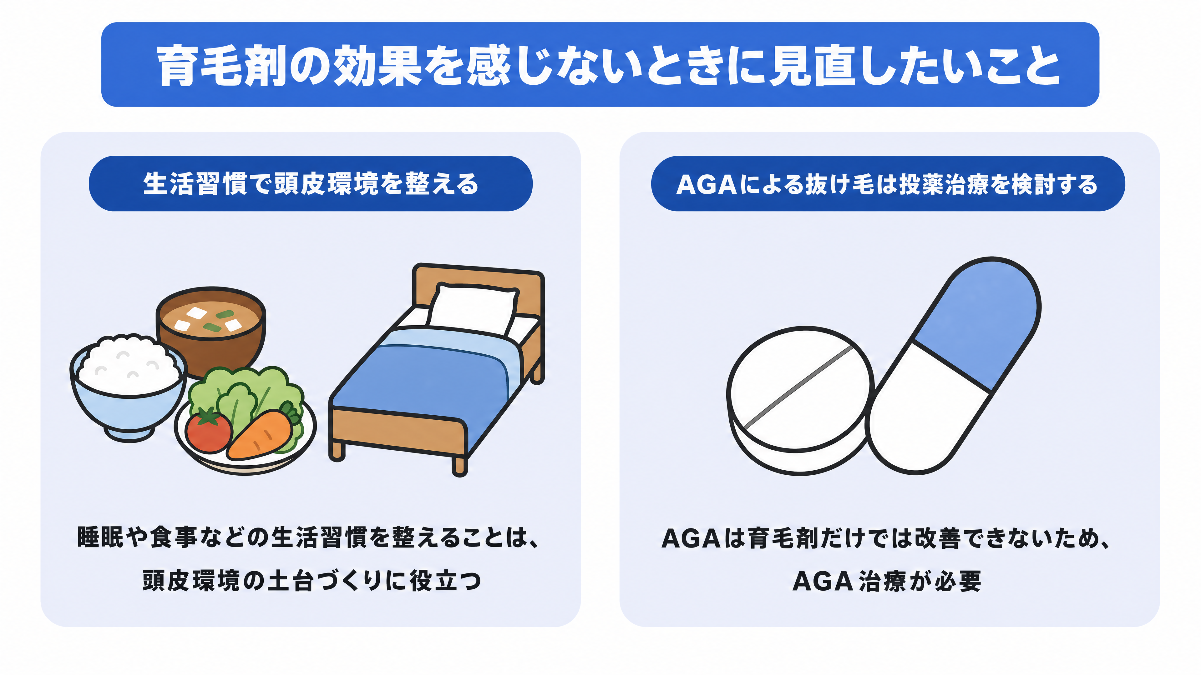 育毛剤の効果を感じないときに見直したいことのイメージ図。生活習慣で頭皮環境を整える。AGAによる抜け毛は投薬治療を検討する。