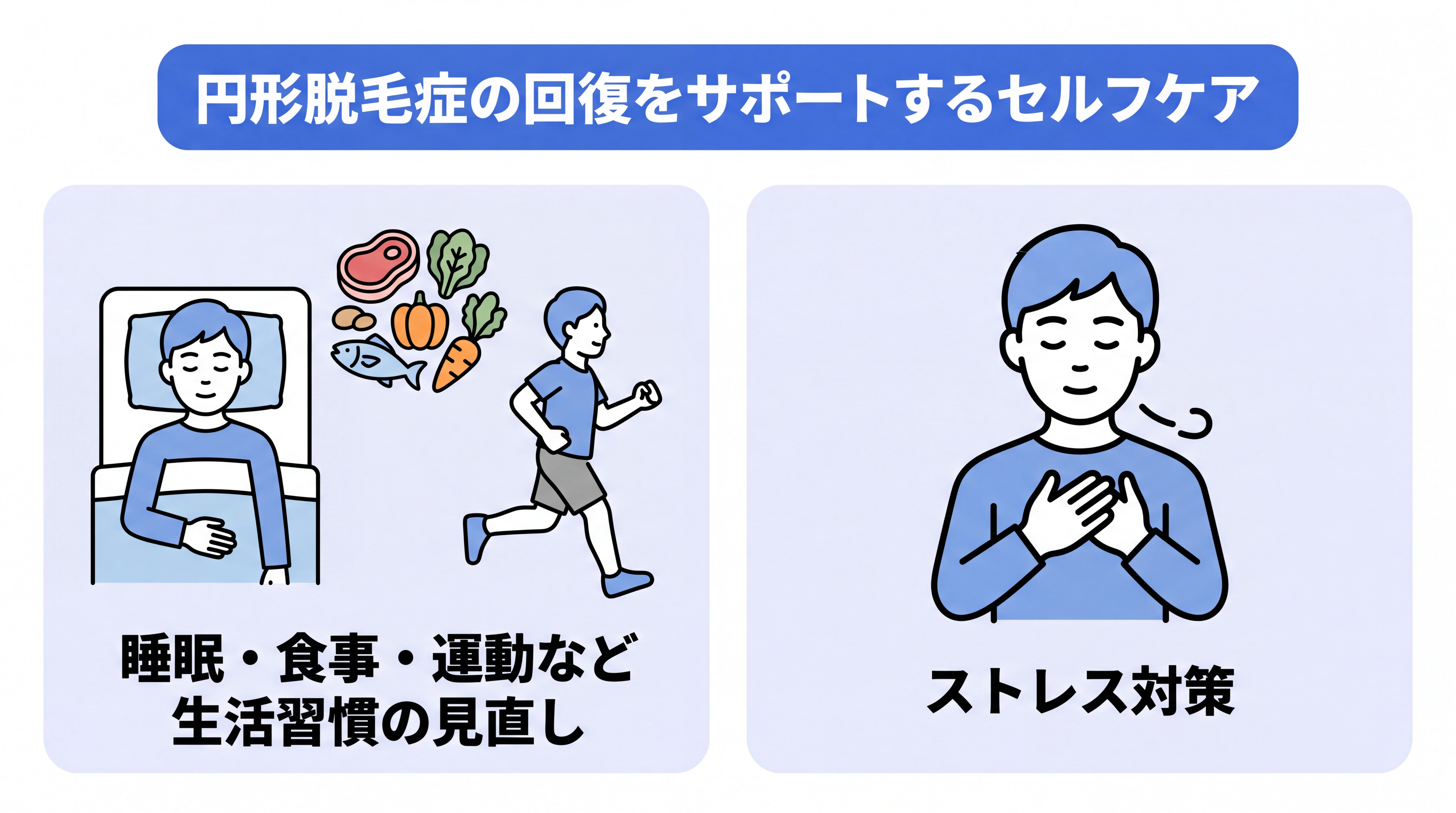 円形脱毛症の回復をサポートするセルフケアを示した図解。睡眠・食事・運動といった生活習慣の見直しに加え、ストレス対策を行うことで心身のコンディションを整える具体的な方法を示している。