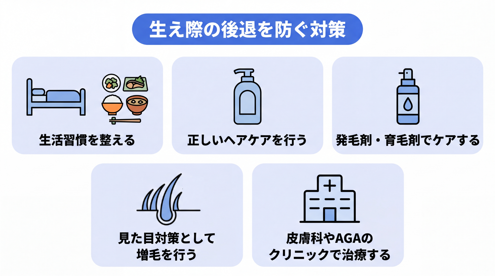 生え際の後退を防ぐ対策(生活習慣を整える、正しいヘアケアを行う、発毛剤・育毛剤でケアする、見た目対策として増毛を行う、皮膚科やAGAのクリニックで治療する)
