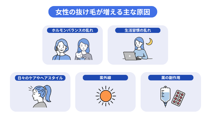 女性の抜け毛が増える主な原因を5つ解説。ホルモンバランスの乱れ、生活習慣の乱れ、日々のケアやヘアスタイル、紫外線、薬の副作用など。