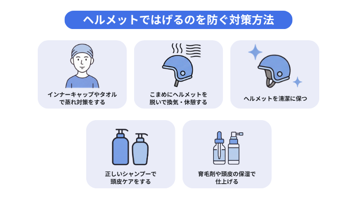 ヘルメットではげるのを防ぐ5つの対策方法のイメージ図。インナーキャップやタオルで蒸れ対策をする。こまめにヘルメットを脱いで換気・休憩する。ヘルメットを清潔に保つ。正しいシャンプーで頭皮ケアをする。育毛剤や頭皮の保湿で仕上げる。