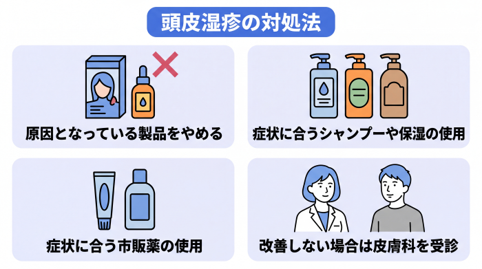 頭皮湿疹の対処法4つのイメージ図。原因となっている製品をやめる。症状に合うシャンプーや保湿の使用。症状に合う市販品の使用。改善しない場合は皮膚科を受診の画像