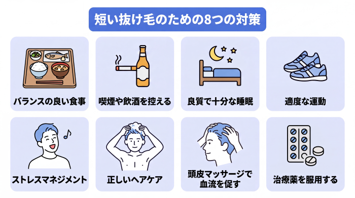 短い抜け毛のための8つの対策のイメージ図。バランスの良い食事。喫煙や飲酒を控える。良質で十分な睡眠。適度な運動。ストレスマネジメント。正しいヘアケア。頭皮マッサージで血流を促す。治療薬を服用する。の画像