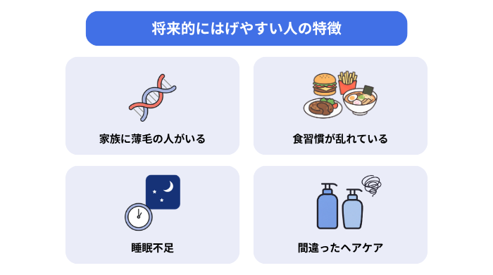 将来的にはげやすい人の特徴として、家族に薄毛の人がいる、食習慣の乱れ、睡眠不足、間違ったヘアケアの4つの原因をイラストで列挙した図解。